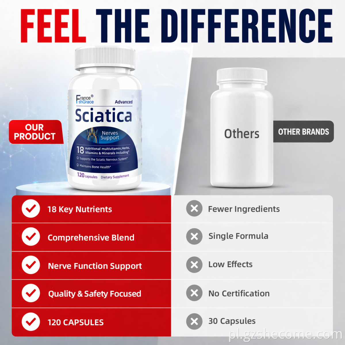 Sciatica Capsules 5
